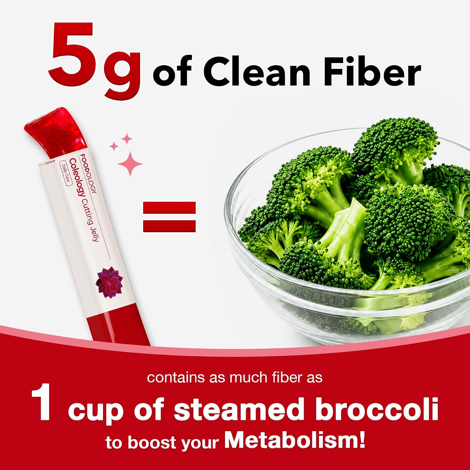 Advanced Metabolic Support & Slimming Jelly