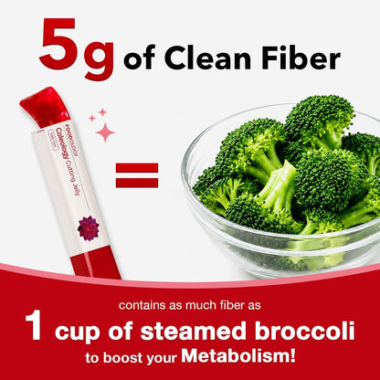 Advanced Metabolic Support & Slimming Jelly